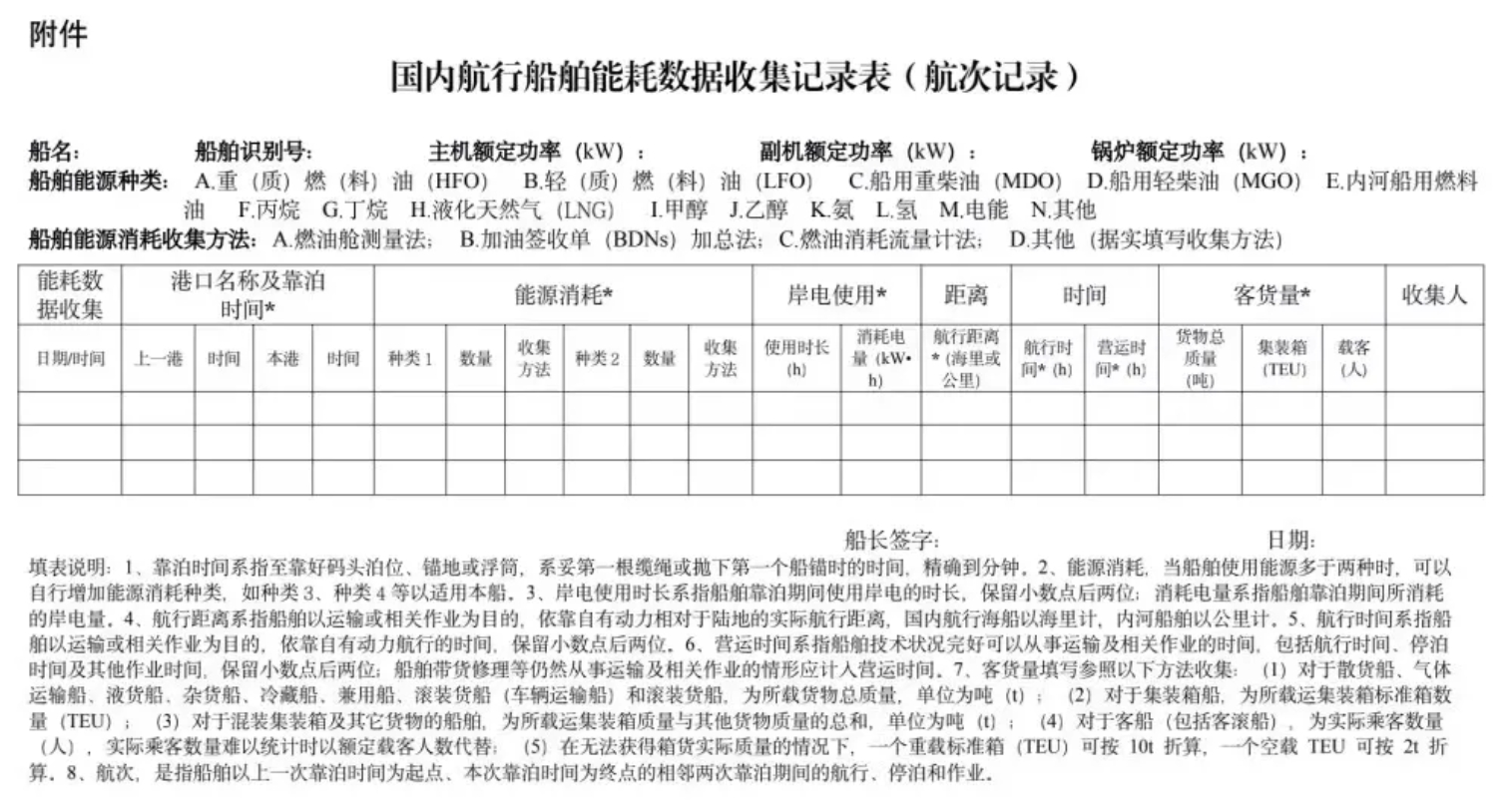 岸電使用,岸電報告,船舶岸電設備,岸電設施